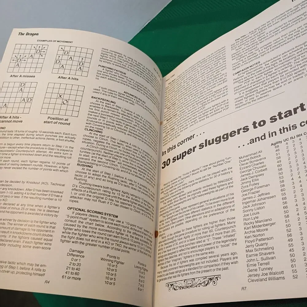 Other dragon magazine